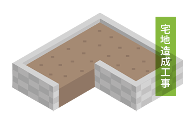 宅地造成工事