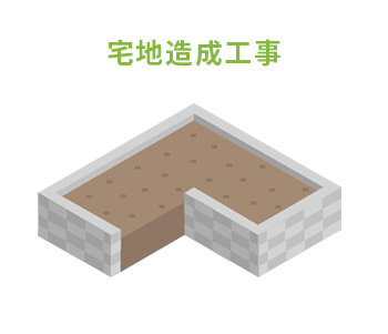 宅地造成工事